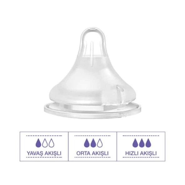 Lansinoh 76030 Natural Wave Biberon Emziği 2'li Hızlı Akış - 4