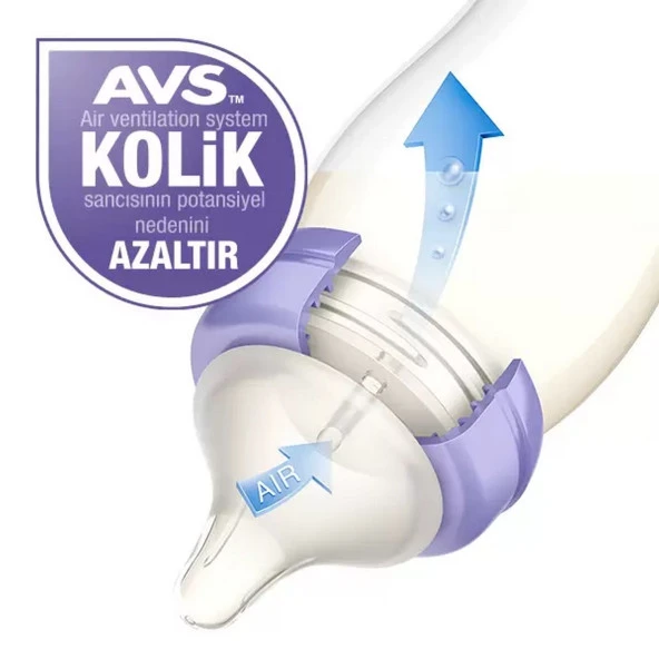 Lansinoh Cam Biberon & NaturalWave Biberon Emziği 240 Ml - 3