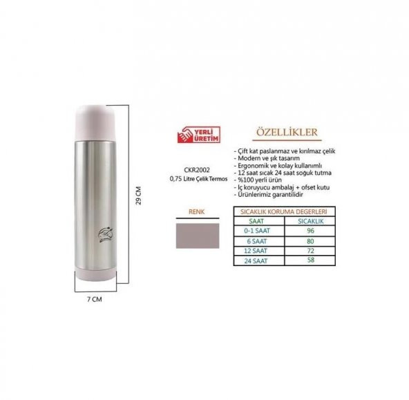 Cooker 0,75 Lt Paslanmaz Çelik Çift Katlı Termos Pudra - 2