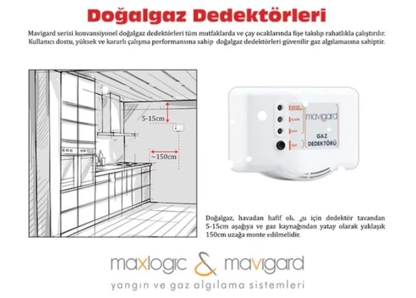 Mavigard GDR-220M Konvansiyonel Doğalgaz Dedektörü Röle Çıkışlı - 3