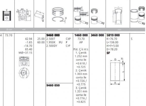 PİSTON SEGMAN DV4TD