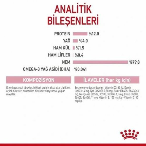 Royal Canin Kitten Yavru Kedi Yaş Maması 85 Gr 12 Li - 5