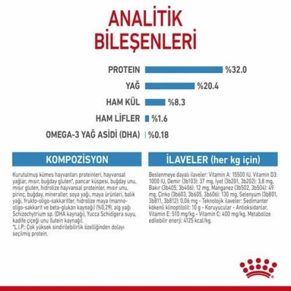 Royal Canin Medium Junior Orta Irk Yavru Köpek Maması 15 Kg - Resim 5