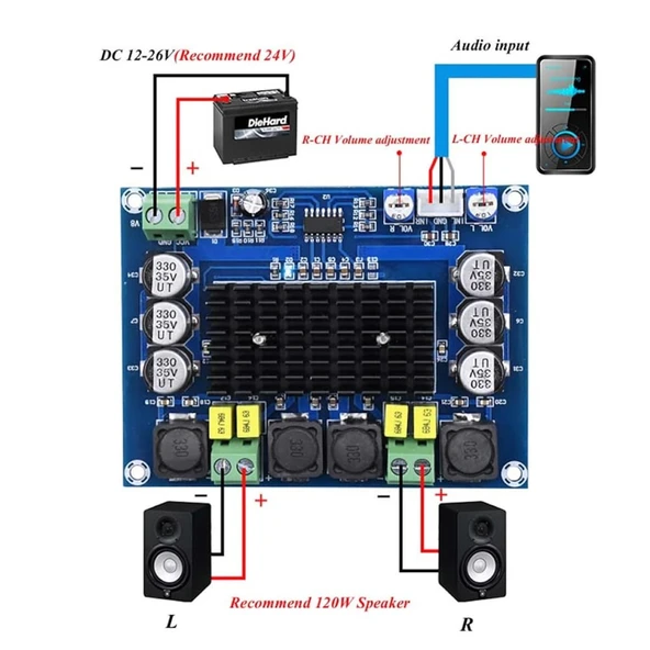 XH-M543 TPA3116D2 Stereo 2x120W Ses Amfi Modülü Class D Çift Kanallı - 3