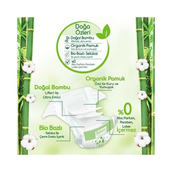 Bebem Natural Bebek Bezi Ultra Fırsat Paketi 4 Beden 90x2 180 Adet - 5