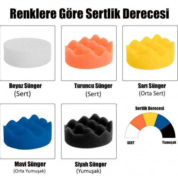 Polisaj Süngeri Pasta Cila Seti 12 Parça Sünger + UV Korumalı Çizik Alıcı Pasta Cila Macunu Seti - 4