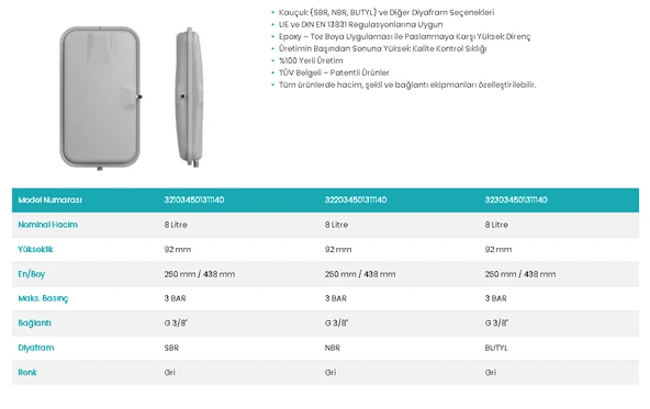 GENLEŞME TANKI ÖNAYSAN ATROMIX VAILLANT TURBOTEC 8LT 3/8" W:250 H:438 - Resim 2