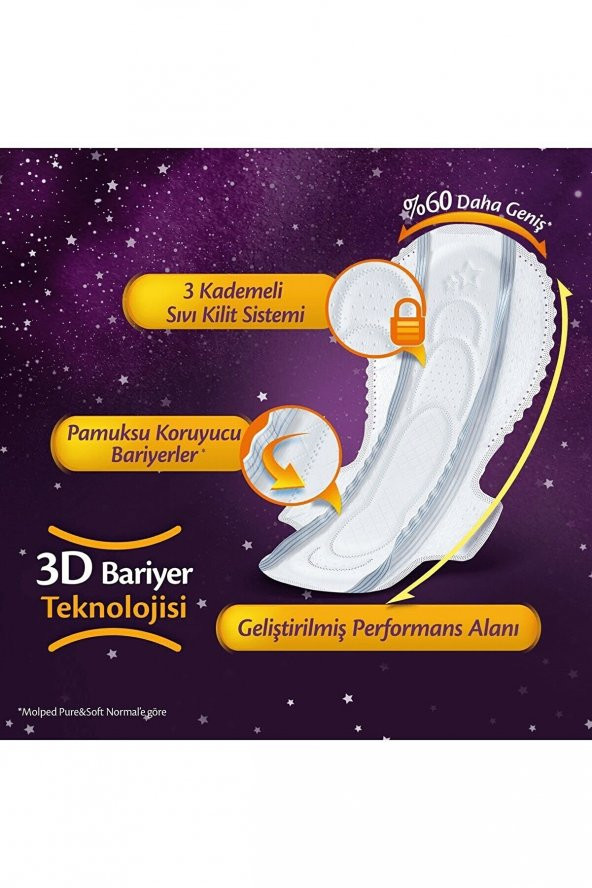 Molped Süper Ekonomik Süpernight Ped Uzun 18x4 72 Adet - 3