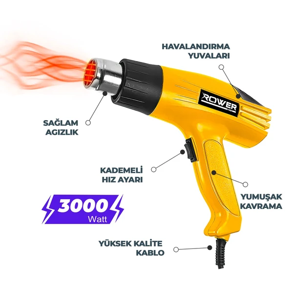 Rowermax RWRX3010S Sıcak Hava Tabancası 3000W Kademeli Otomatik Korumalı Aksesuarlı - 2