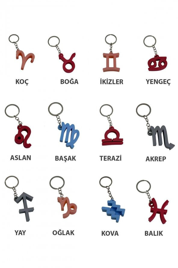 Başak Burcu Anahtarlık Mavi - Resim 2