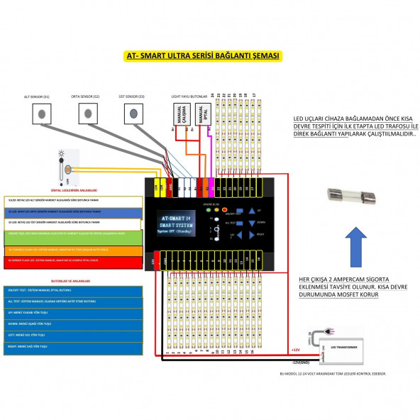 AT-SMART Serisi ULTRA AKILLI MERDİVEN AYDINLATMA SİSTEMİ+3 AD. PIR SENSÖR - 6