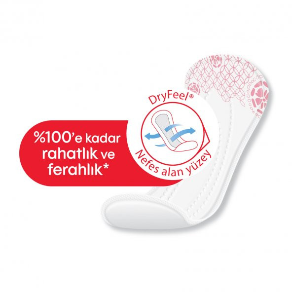 Kotex Normal Günlük Ped 56x3 168 Adet - 2
