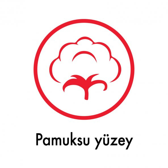 Kotex Normal Günlük Ped 56x3 168 Adet - 3