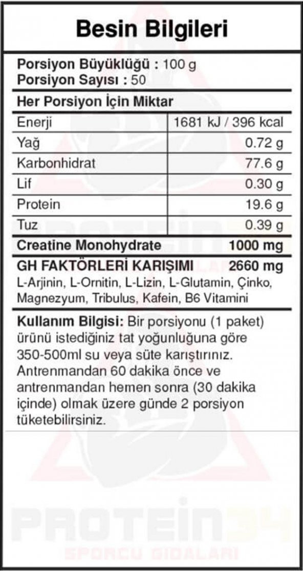 Bigjoy Sports Bigmassgo 50 Saşe Mass Gainer Gh Factors Çilekli - 2