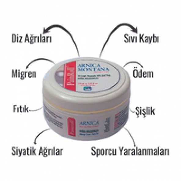 Panynroll Anica Montana 150ml - 3