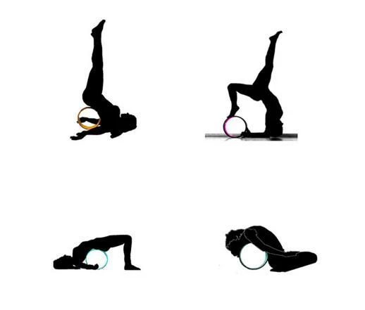 Pilates & Yoga Wheel - 3