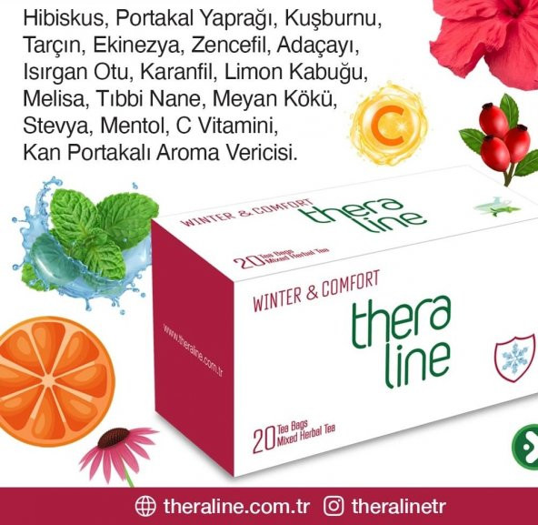 THERALİNE WINTER&COMFORT