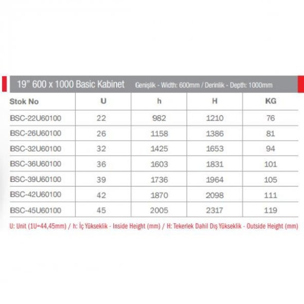 Legend 22U Eco 19 INC Dikili Tip Rack Kabinet 600x600x1120mm Siyah - 3