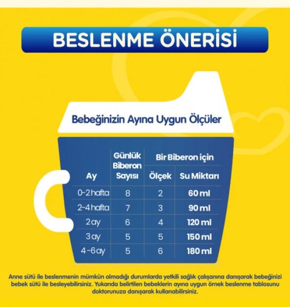 Bebelac 1 Bebek Sütü 800 gr 2'li Paket - Resim 3