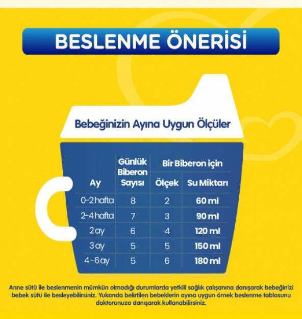 Bebelac 1 Bebek Sütü 400 gr - 3