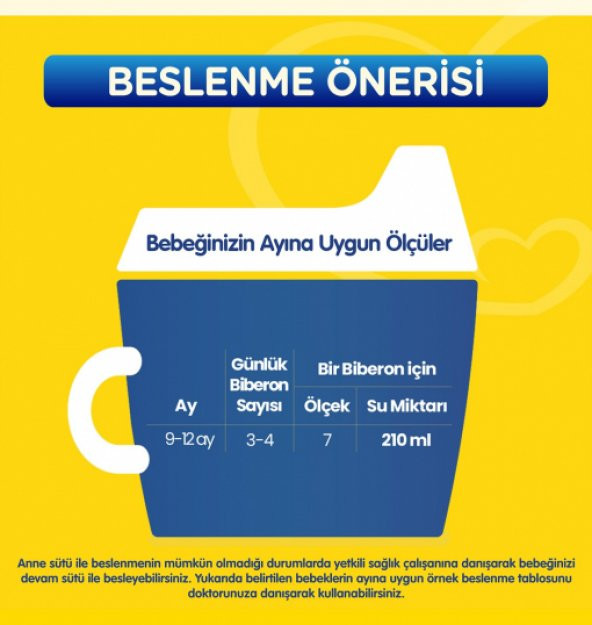 Bebelac 3 Devam Sütü 400 gr 3'lü Paket - 3