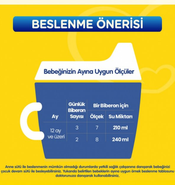 Bebelac 4 Devam Sütü 400 gr 2'li Paket - 5