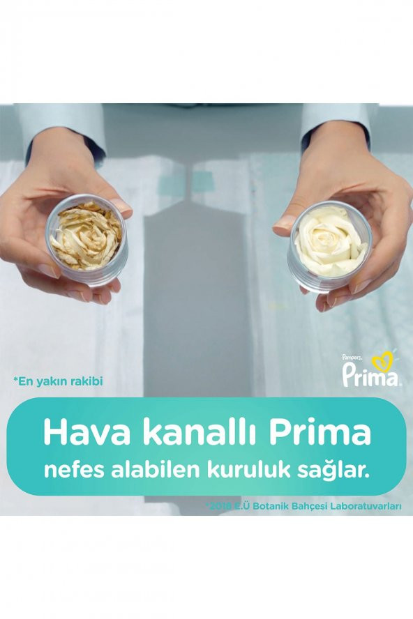 Prima Bebek Bezi Yeni Bebek 2 Beden Mini Mega Fırsat Paketi 128 Adet - 2