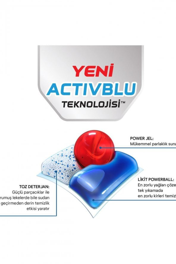 Finish  Quantum Max 40 Kapsül Bulaşık Makinesi Deterjanı - 2