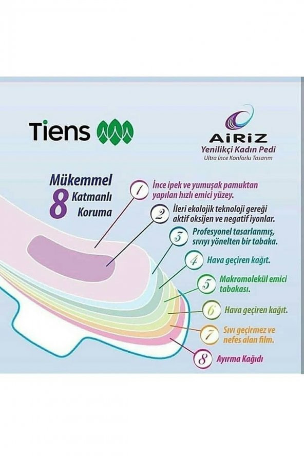 TİENZ AİRİZ  Tiens Hijyenik Ped Set 6lı Set 98 Adet R06 - 4