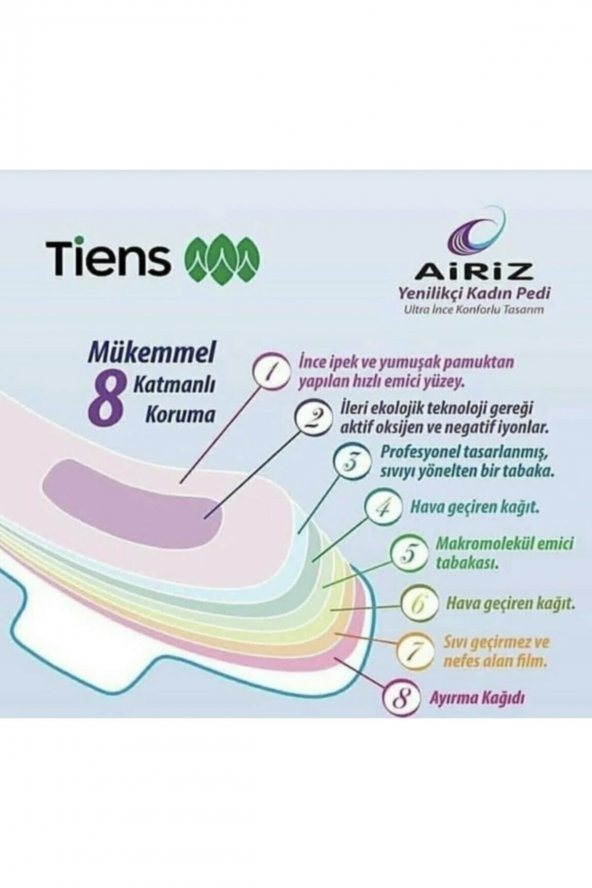 Tiens  Airiz Hijyenik Kadın Pedi Gündüz - 2