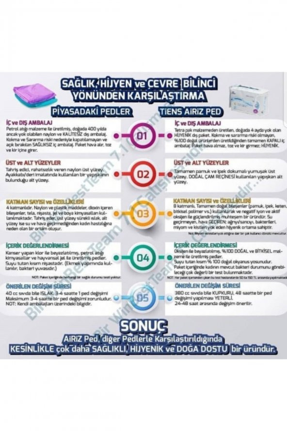 Tiens  Airiz Hijyenik Ped Seti 6lı 98 Adet - 3