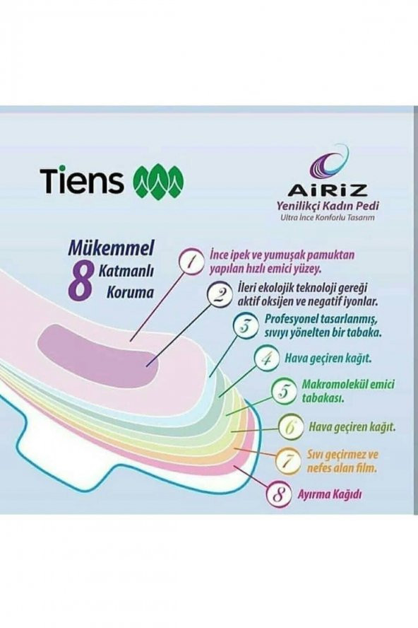 Tiens Airiz Hijyenik Kadın Pedi 30 Lu Günlük Ped - 2