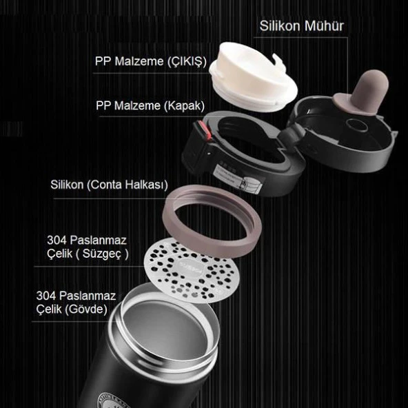 Kapris Tohana Silver Çelik Termos Kupa 450 ml 75411 - 2