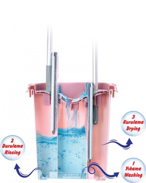 FLORA 3 BÖLMELİ TRİO TABLET MOP SETİ VE 4 ADET MİKROFİBER BEZ F405 - 4
