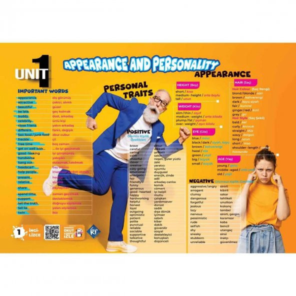 KR Akademi 7. Sınıf İngilizce Poster Notlar - 2