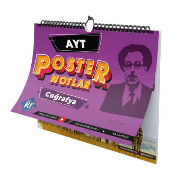 KR Akademi AYT Coğrafya Poster Notlar