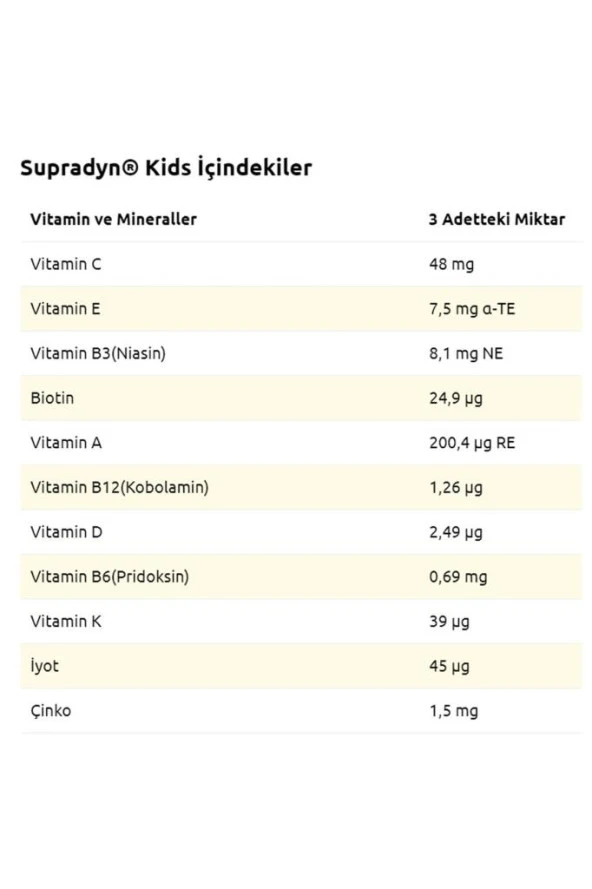 Supradyn Kids Multivitamin Ve Mineral Içeren Çiğnenebilir 60 Tablet 2 Adet - 2