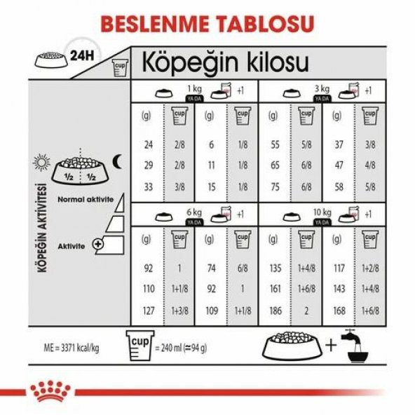 Royal Canin Light Weight Care Mini Yetişkin Köpek Maması 3 Kg - 4