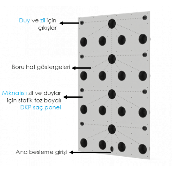 DUVAR TİPİ ELEKTRİK TESİSAT EĞİTİM SETİ - 3