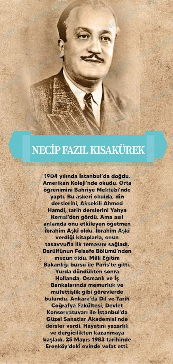 Şairler Sokağı Kapı Giydirme Necip Fazıl KISAKÜREK