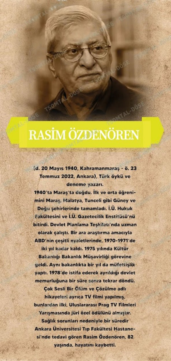 Şairler Sokağı Kapı Giydirme Rasim ÖZDENÖREN