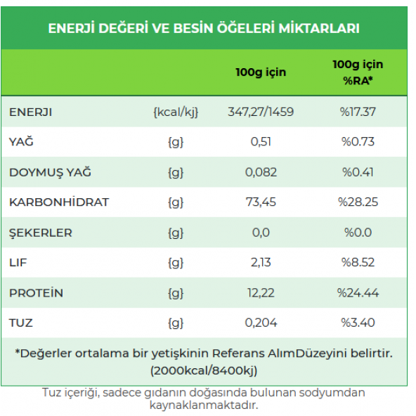 HEKİMOGLU Süper Lüks 25 kg Baklavalık Böreklik Yufkalık Buğday Unu - 3