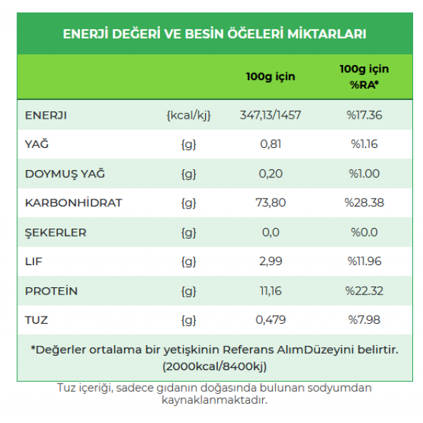 HEKİMOGLU SÜPER1 10KG PASTALIK BÖREKLİK - 3