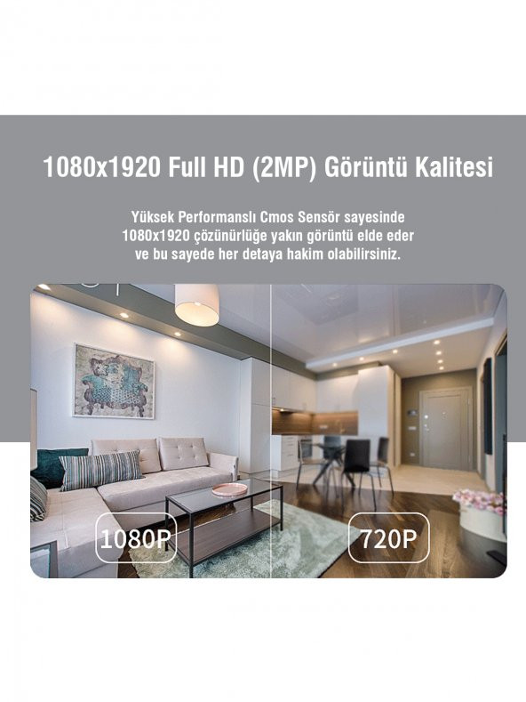 Elfo Full HD Yapay Zeka Destekli 360º Dönebilen Gece Görüşlü Wifi Dijital Bebek Güvenlik Kamerası - 5