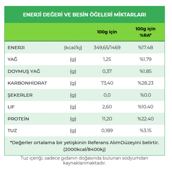 HEKİMOGLU KÜPE EKMEKLİK 25KG LÜKS UNLU MAMÜLLER - 3