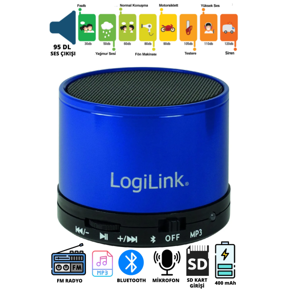 Logilink SP0051 Speaker Bluetooth Micro SD BLUE