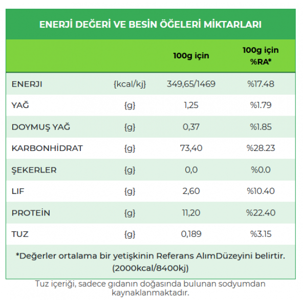HEKİMOGLU SEDEF PİDELİK 25KG - 3