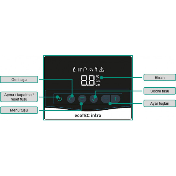 Vaillant ecoTEC Intro 18/24 18 kW Hermetik Yoğuşmalı Kombi - 2