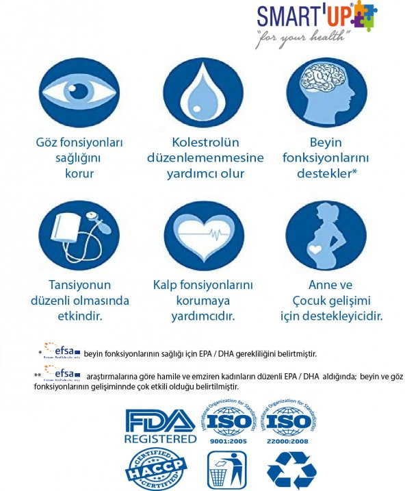 Smart Up Sitikolin Dha Omega 3 Ve Fosfatidilserin İceren Balık Yağı B12 ( 200 Ml) - 4