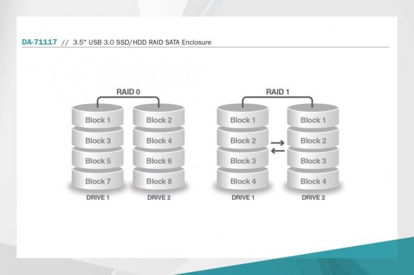 DA-71117 3.5" USB 3.0 SSD/HDD Harici Raid SATA Kutu - 4